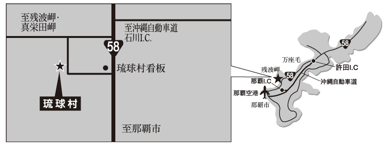 伝えたいむかし沖縄 琉球村