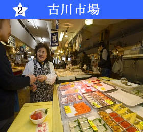 古川市場